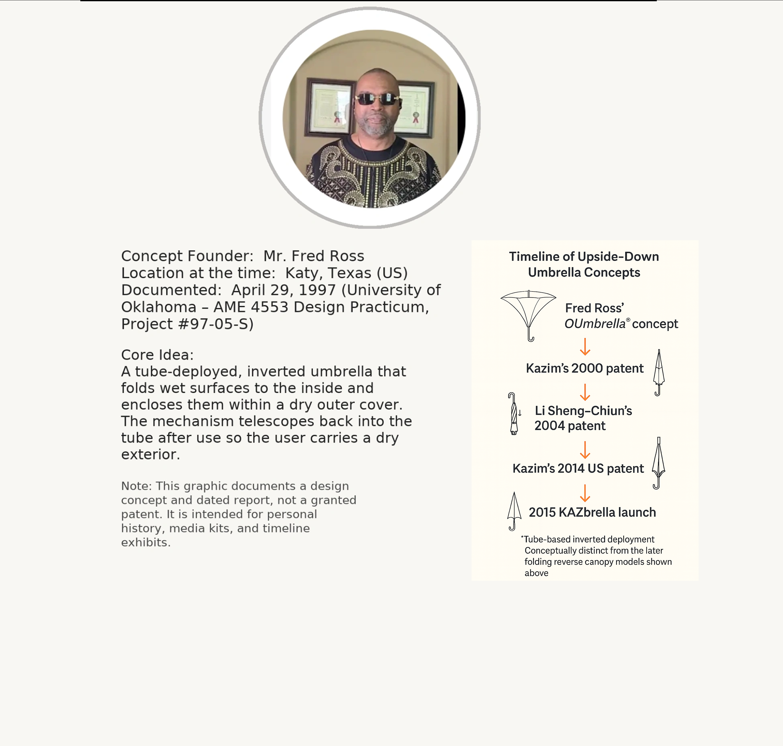 ActivePromote QR share image